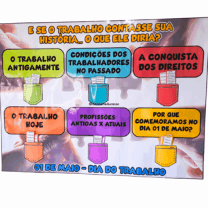 PAINEL DIA DO TRABALHO